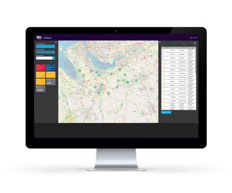 visnet hub monitoring